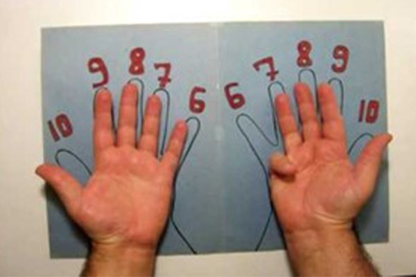 الطريقة الهندية لحساب جدول الضرب باستخدام اصابع اليد و الترقيم ت
