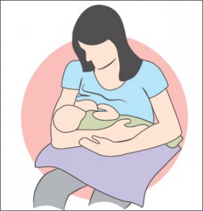 breastfeeding position  C hold drawing for a mother and her infant