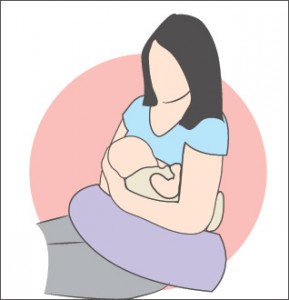 side setting breastfeeding position drawing 